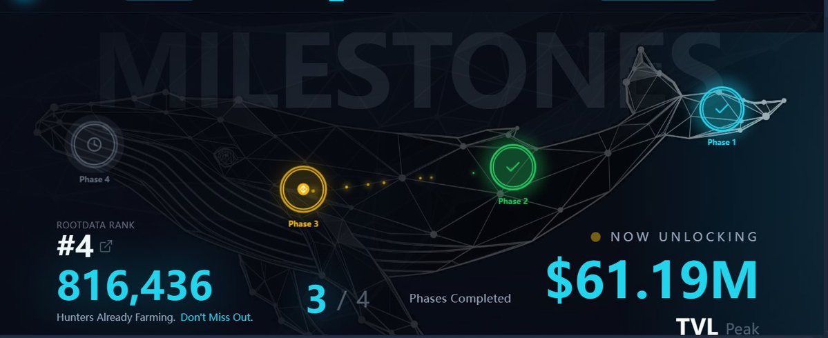 独角猫三代目🔆 🐬TermMax tweet media