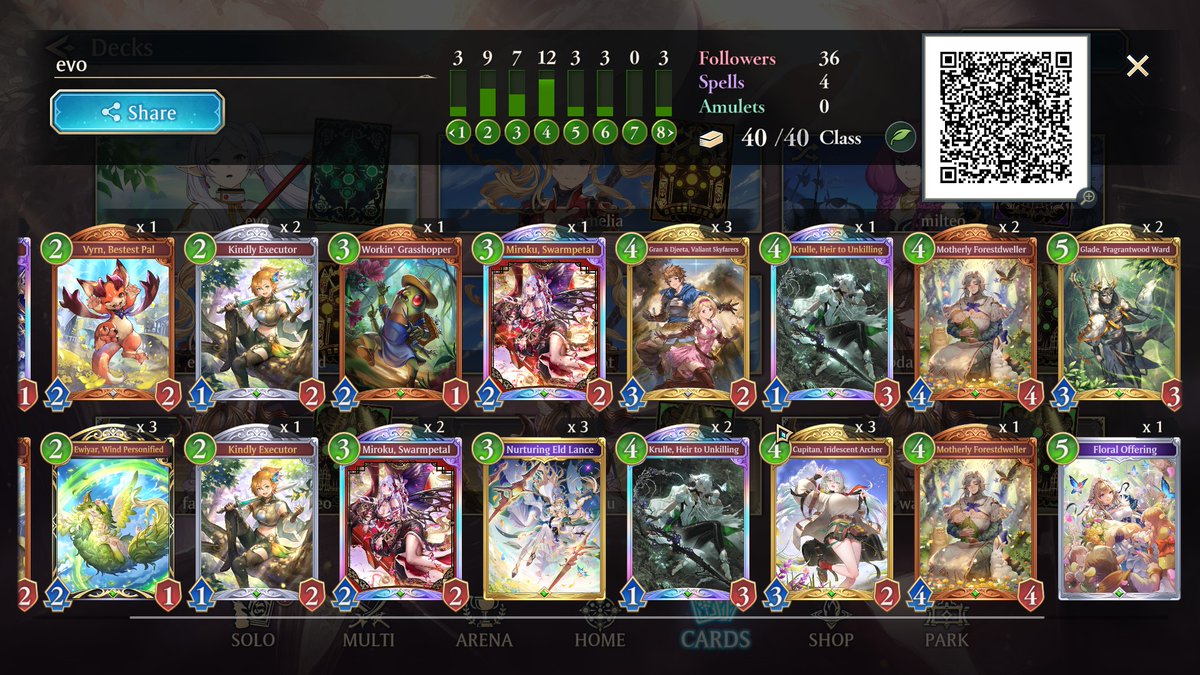 Basic list weekend victory