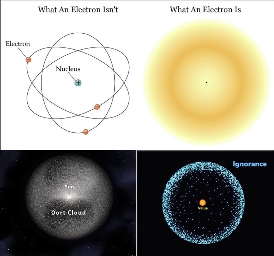 TheRealNomics 😼🚀 tweet media