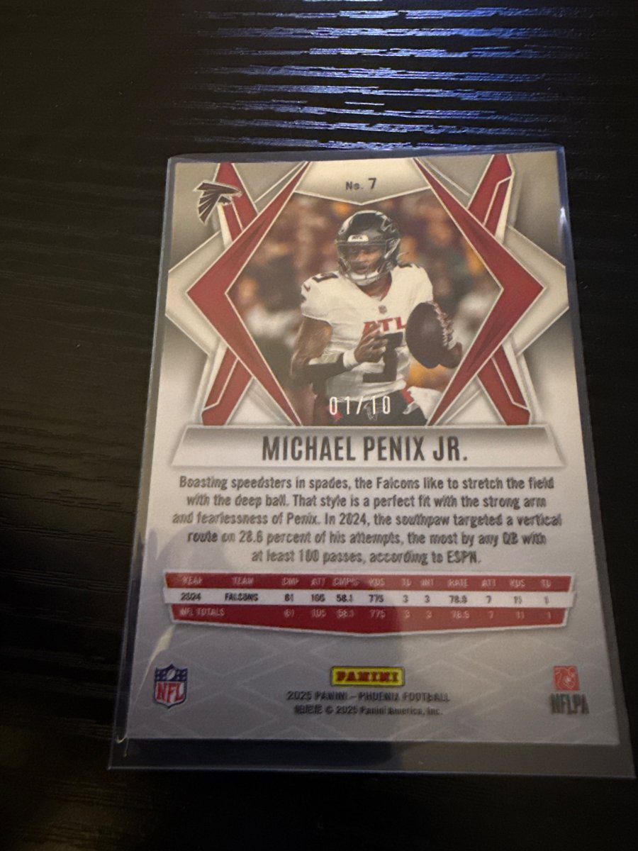 JAlshowts's tweet photo. Lowest numbered card I’ve ever pulled! Out of a single blaster box too @CardPurchaser https://t.co/xertHFNItk