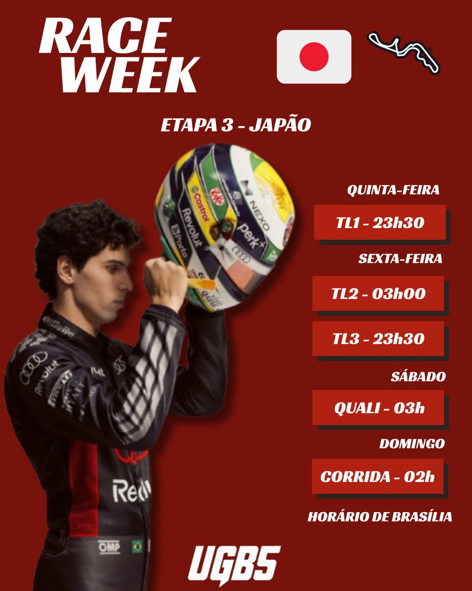 Bortoleto Updates tweet media