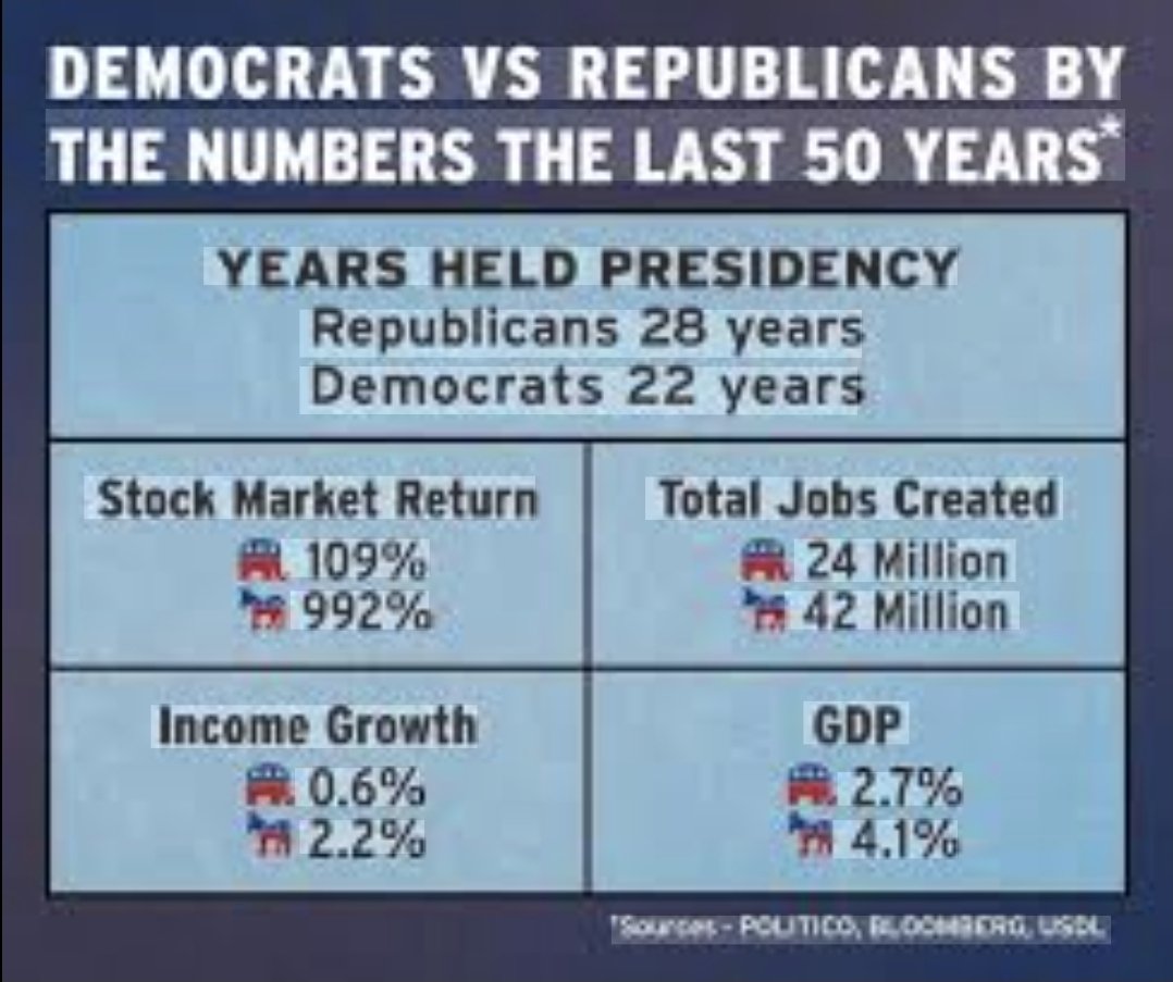 Strong Canadian tweet media