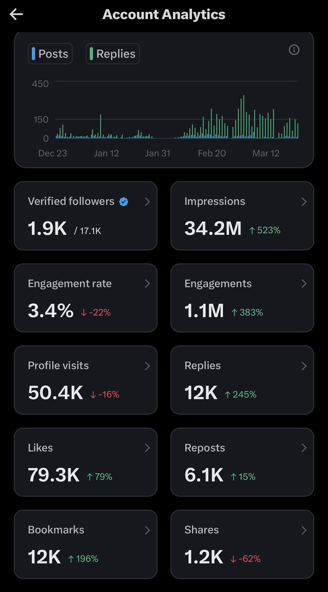 ✦✧ CHENÈT ✧✦ tweet media