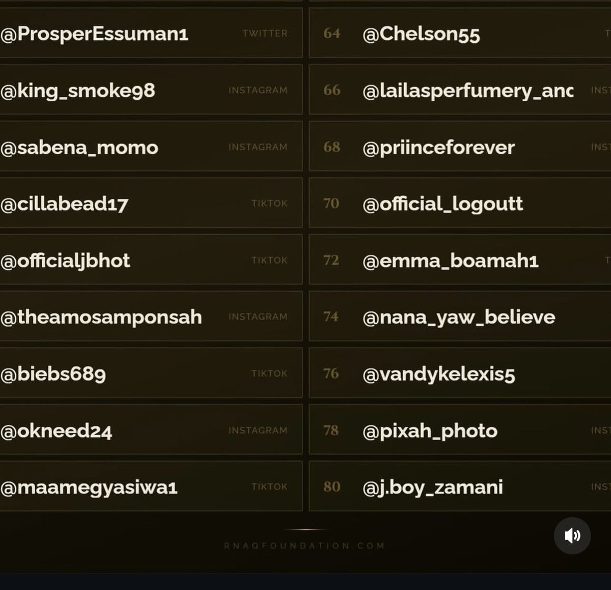 LUCKY WINNERS OF RICHARD NII-ARMAH
QUAYE'S 1,000 GOLD TABLET GIVEAWAY ANNOUNCED

If you see this on your TL let’s  share so a Lucky winner gets what they have been chosen for 👍  <a href="/SIKAOFFICIAL1/">SIKAOFFICIAL🦍</a> <a href="/gyaigyimii/">KALYJAY</a> <a href="/THESTATENEWSS/">THE STATE NEWS</a> <a href="/AbenaMole/">SIMPLY ANNE👩🏽‍🦱🖤🇬🇭</a> <a href="/kwadwosheldon/">Kwadwo Sheldon</a> <a href="/KwekuForeigner8/">UCC MAYOR ☥</a> etc