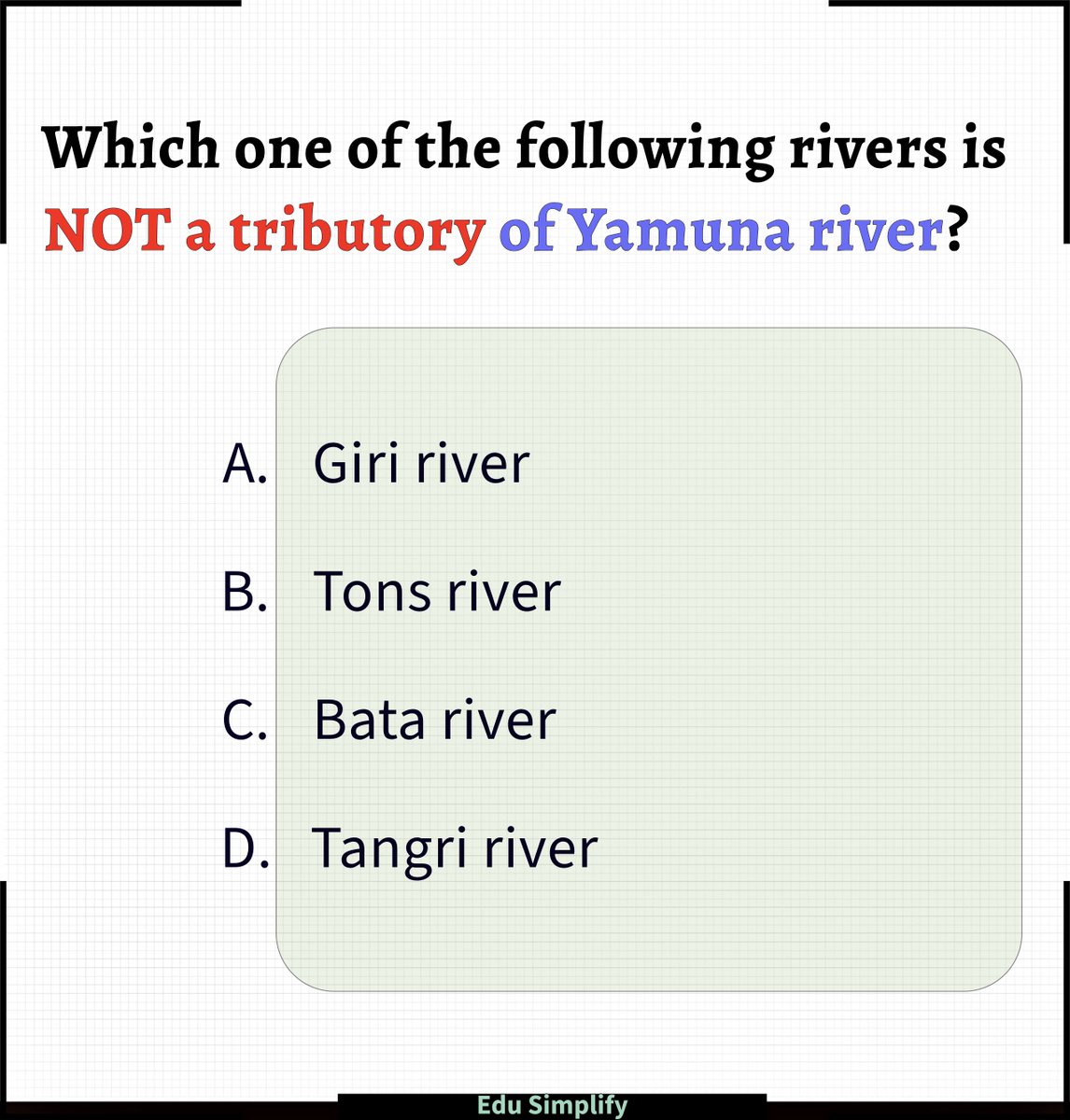 UPSC PCS (Edu Simplify) tweet media