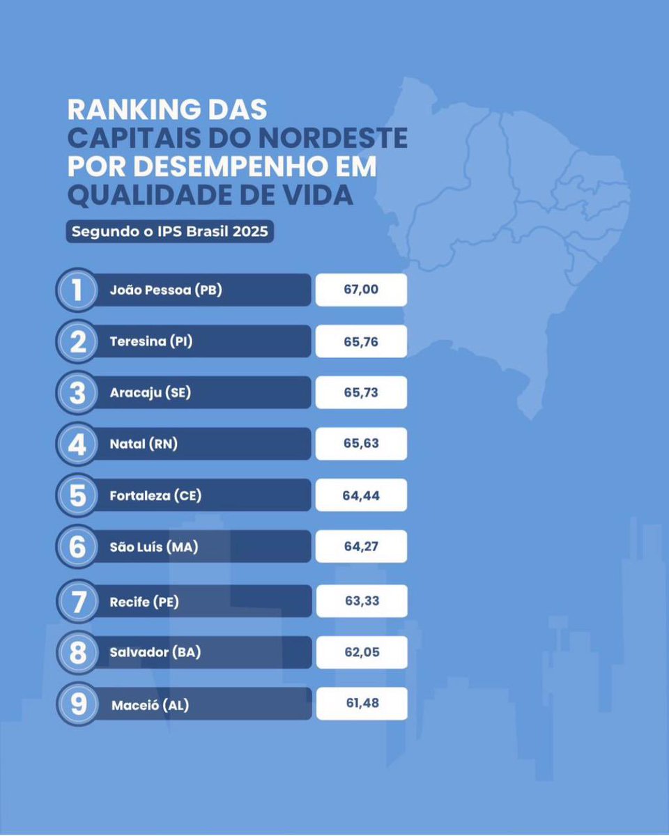 Como assim “Deus me livre não ser baiano”?!