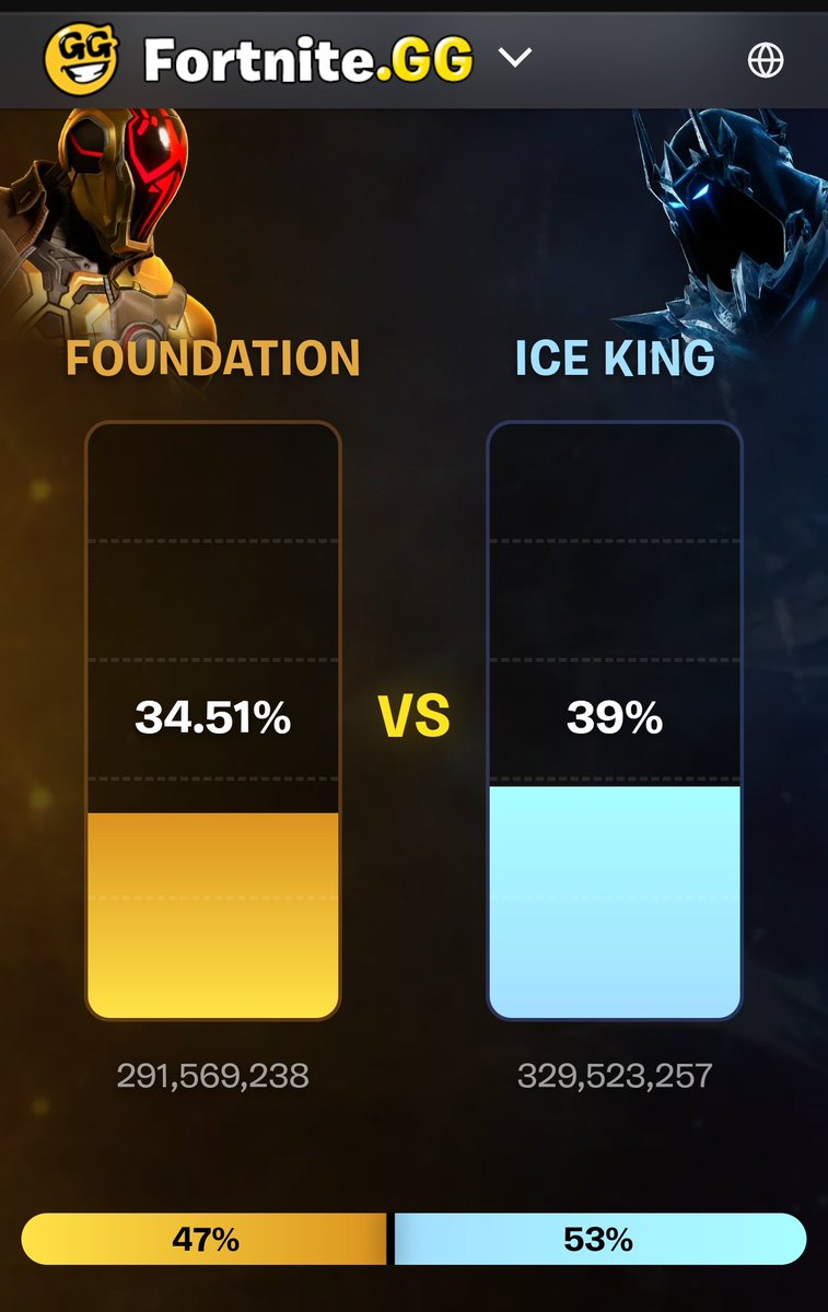 Rev🟥❄️ #TeamIceKing tweet media