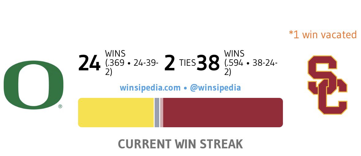 Chris strickland tweet media