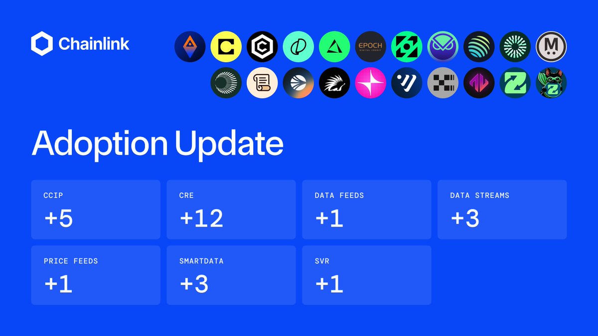 Chainlink - 官方中文账号 tweet media