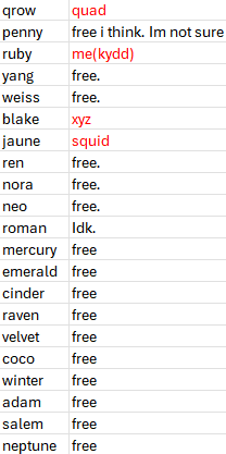 KYDD (YANG'S FREAKY DEAKY DOO) tweet media