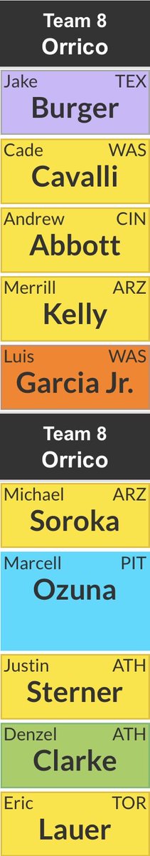 Joe Orrico tweet media