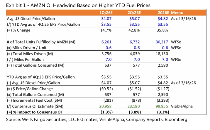 BoxLongs tweet media