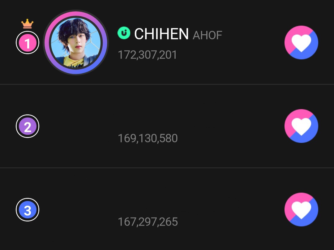 CHIHEN VOTING tweet media