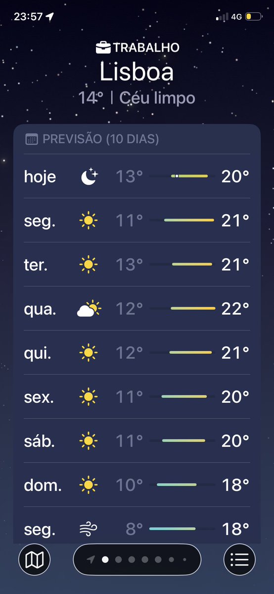 Dinocas☀️🌊 tweet media