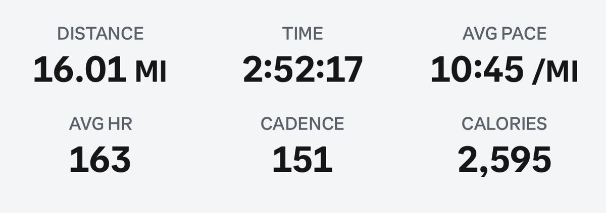 Derek Dozier tweet media