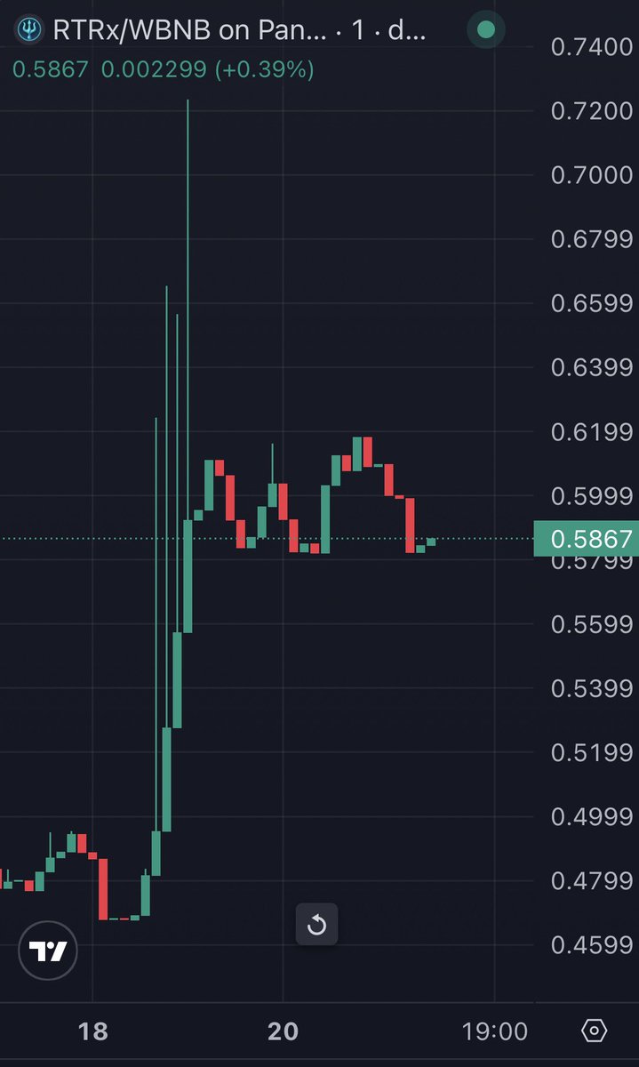 ReflectЯ tweet media