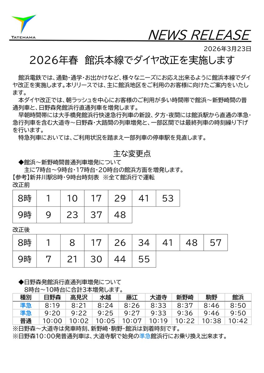 溝月レイル＠列車運転ゲーム「TRAIN CREW」開発 tweet media