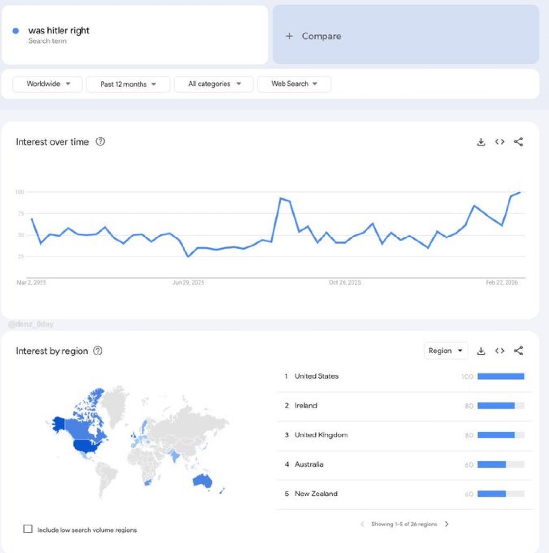 Lara Logan tweet media