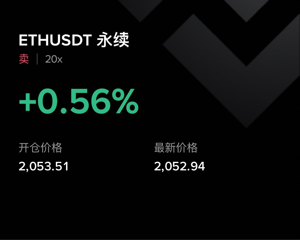 最晚空单挂了2030止盈了
现在感觉还是要再下一点
现价追一个
上去再补点
2100止损