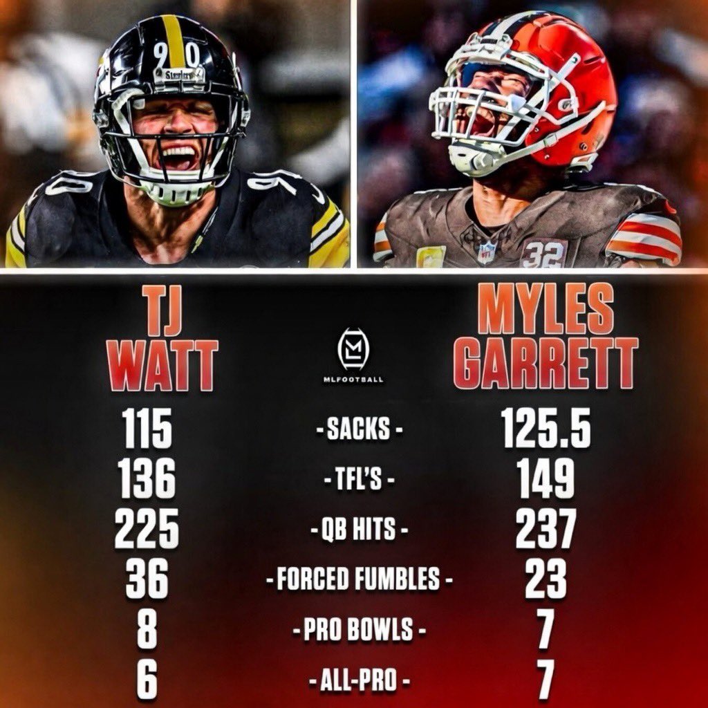 MLFootball tweet media