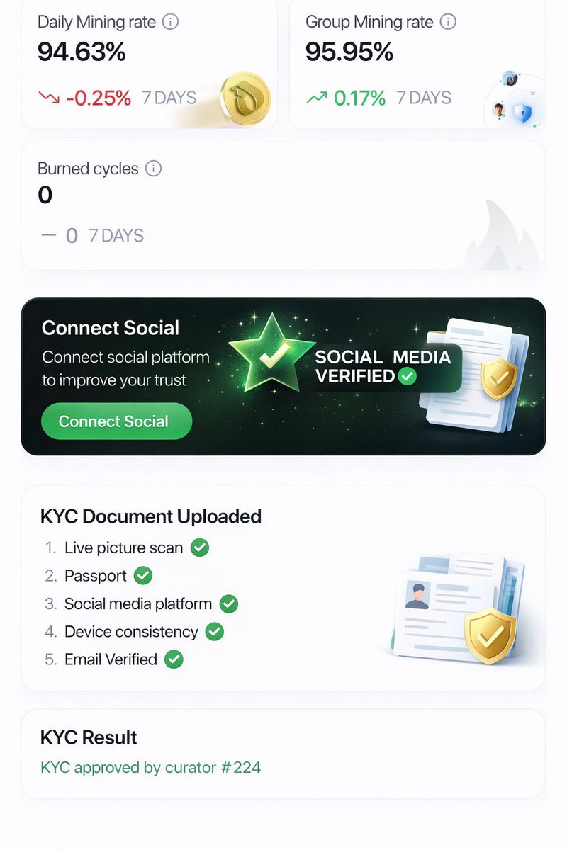 Digital Gold tweet media