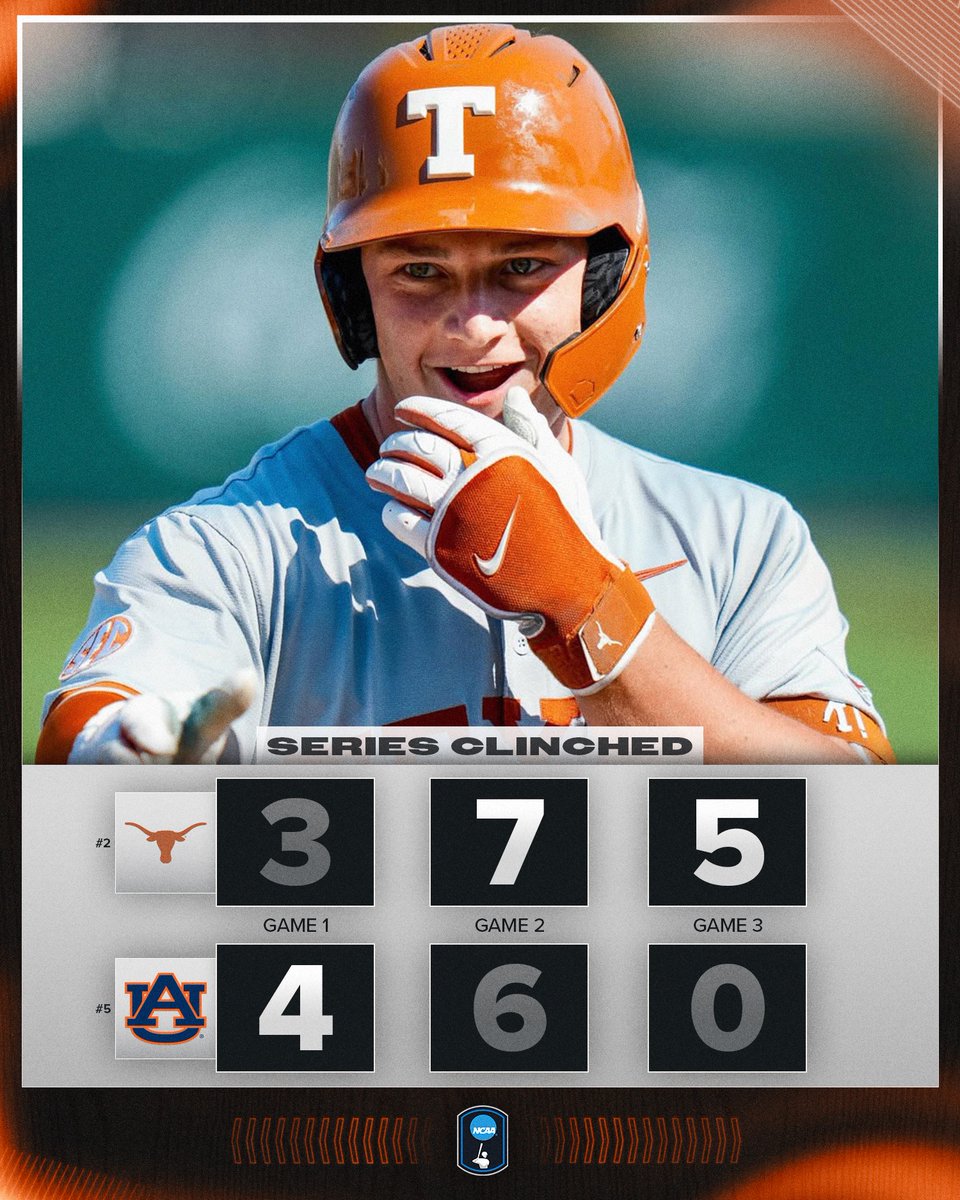 NCAA Baseball tweet media