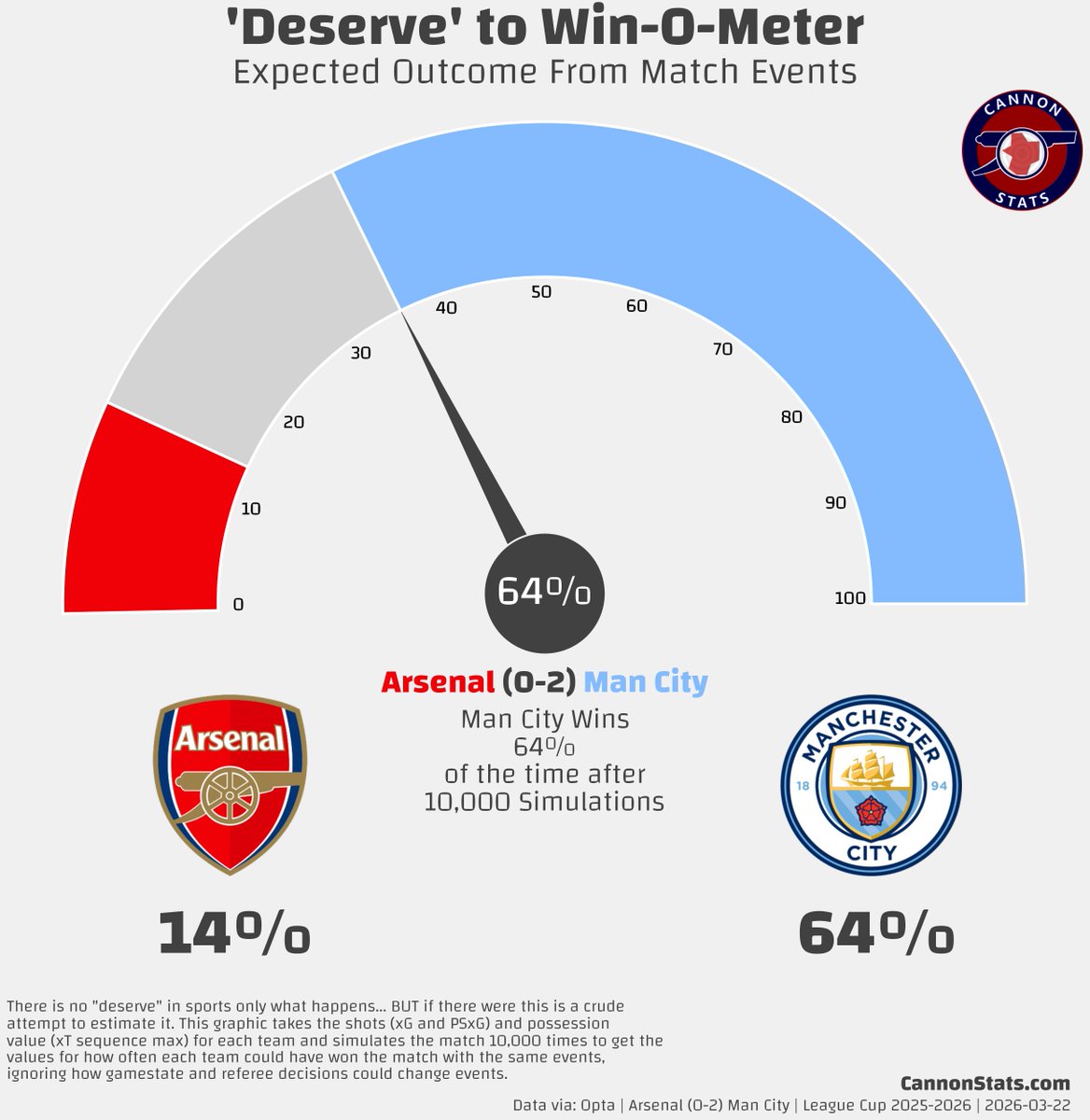 Scott Willis tweet media
