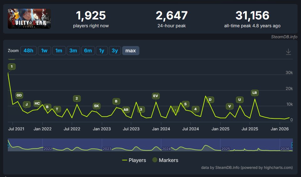 Marshal Bohemond ⚔️⛨ | Space Marine Vtuber tweet media