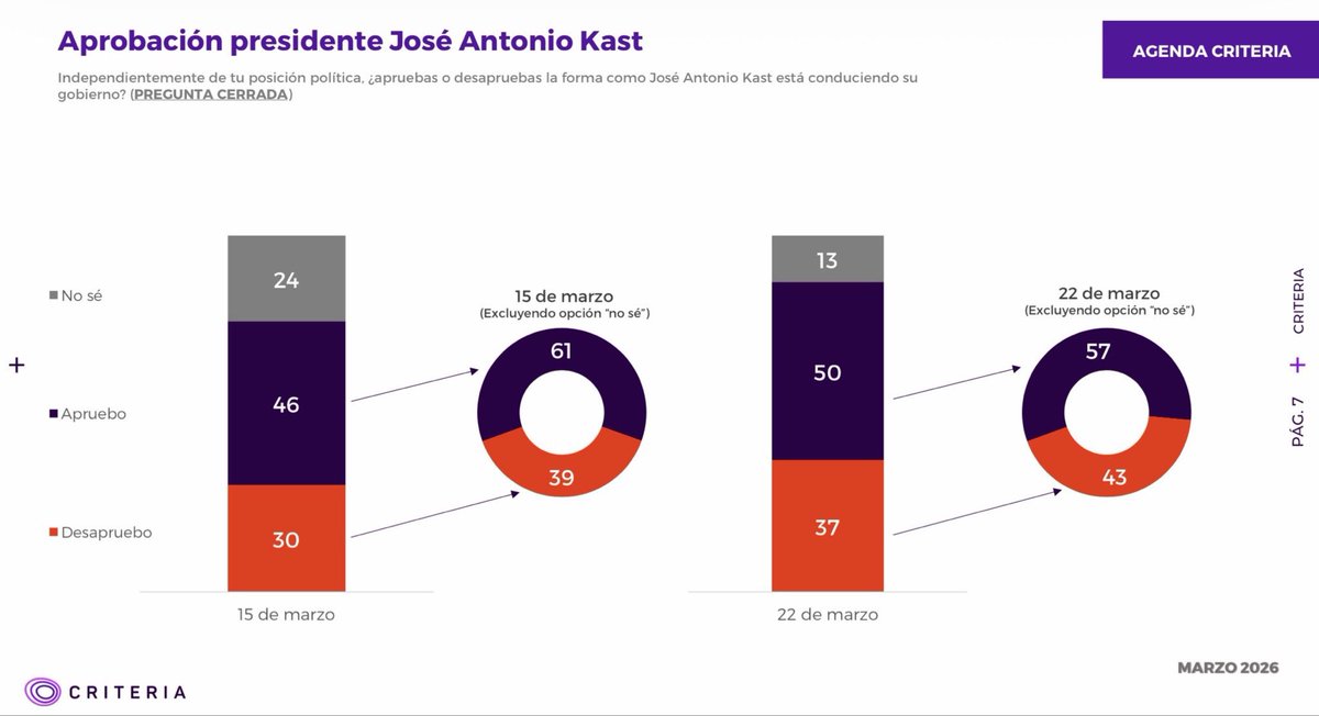 Rodrigo C R 10🎩 tweet media