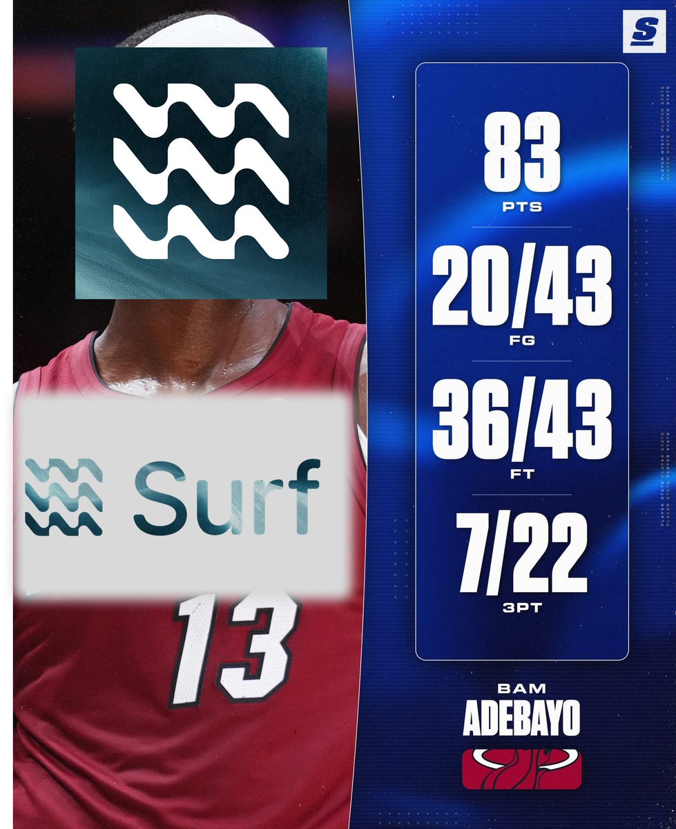 Yuta Tsukahara tweet media