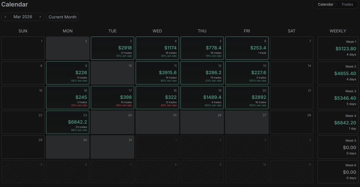 khushman tweet media