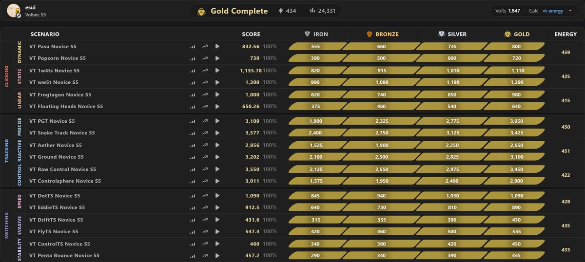 noA esui tweet media