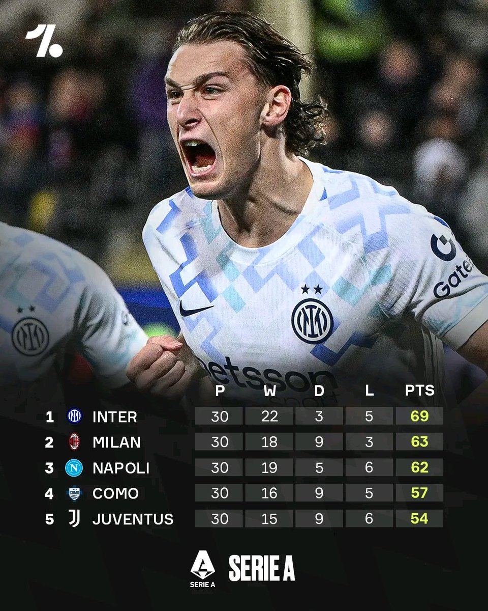 عـــبــد الـــحــمــيـــد ✍️ tweet media