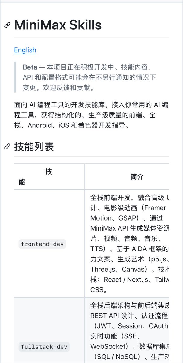 MiniMax 官方 Skills：开发与办公全场景覆盖