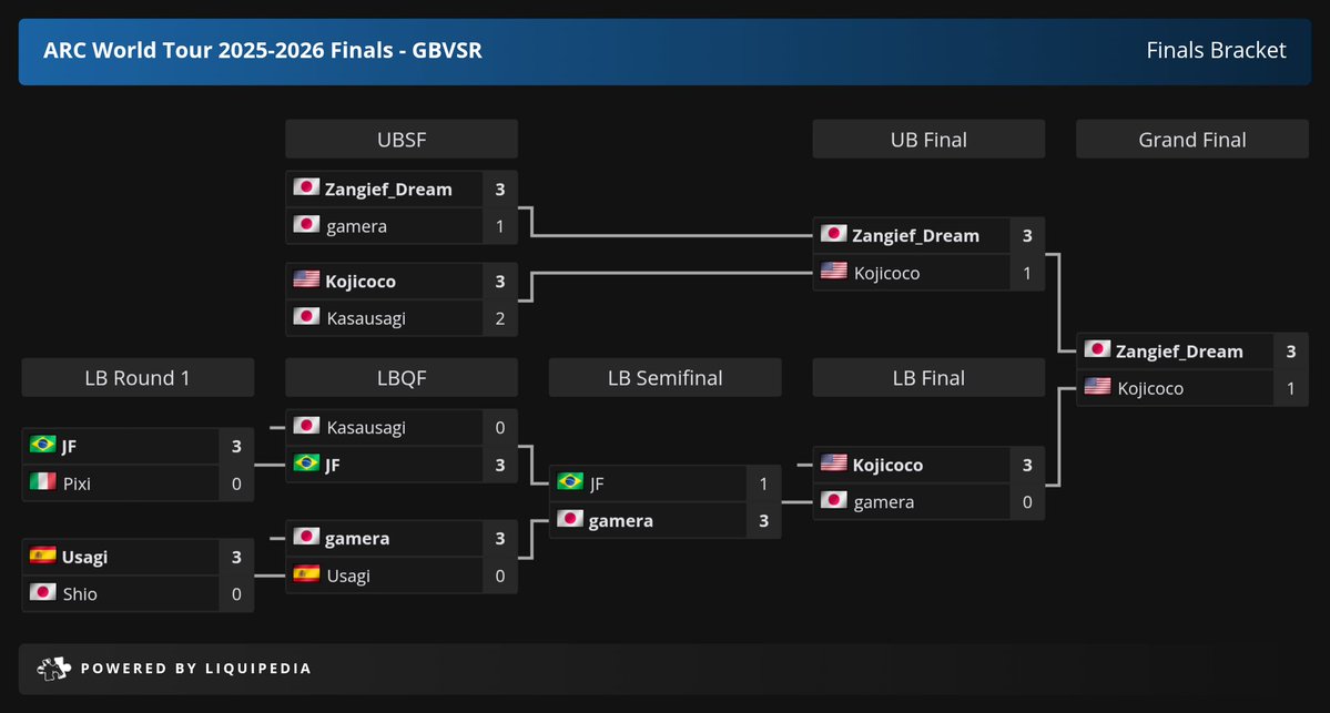 DASH|dede tweet media