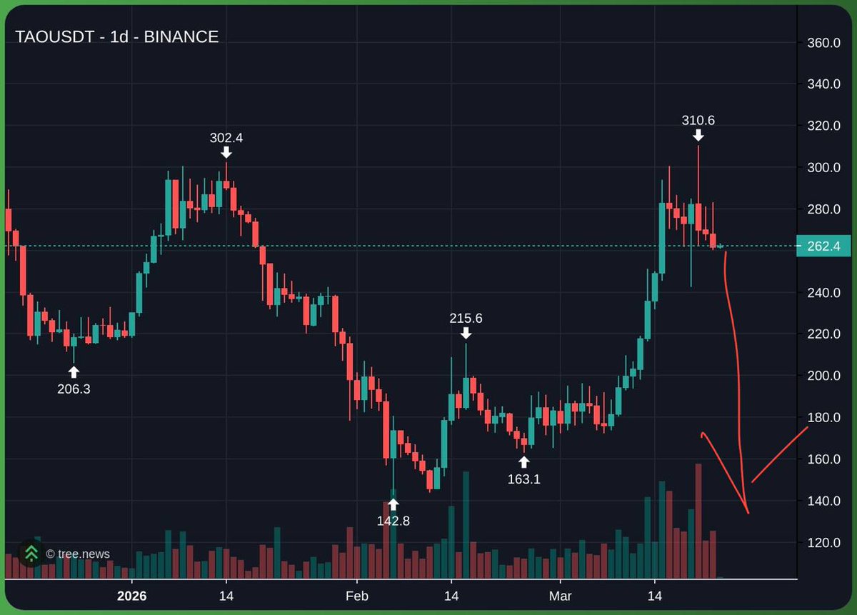 jin.tao.gpu tweet media