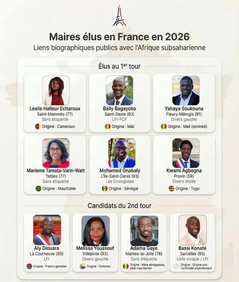 AFRO-AMERICAIN 91🇹🇬🇷🇴🇺🇸 tweet media