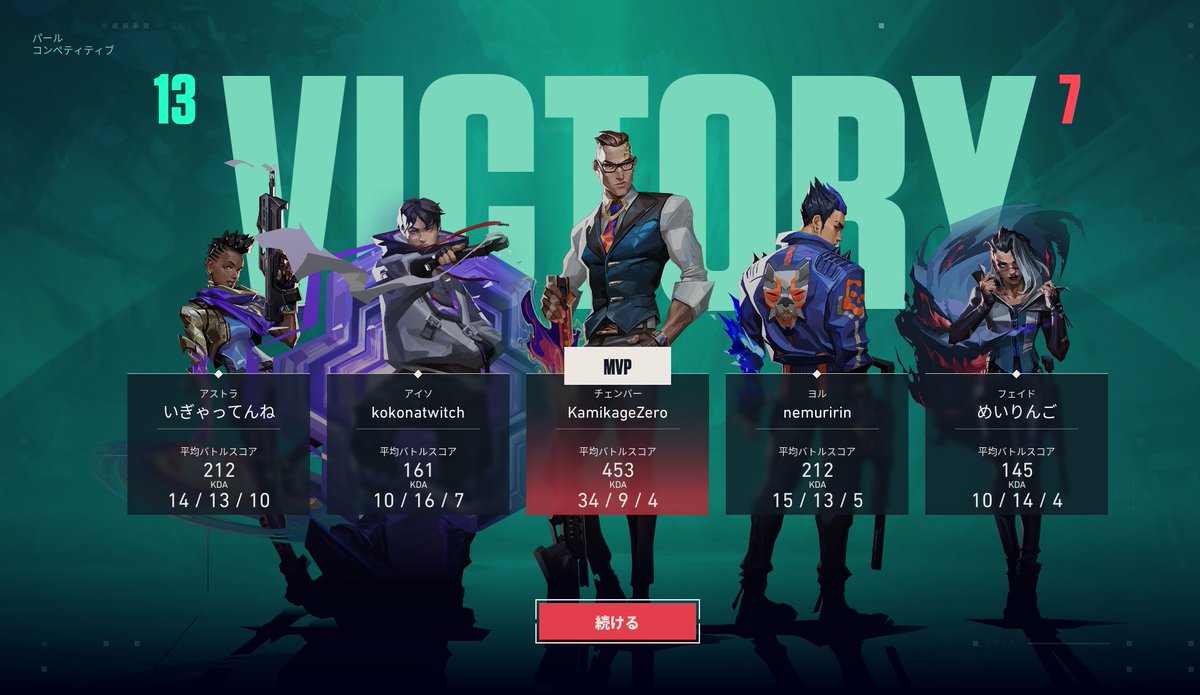 ここにゃん✾𝕶✾ tweet media