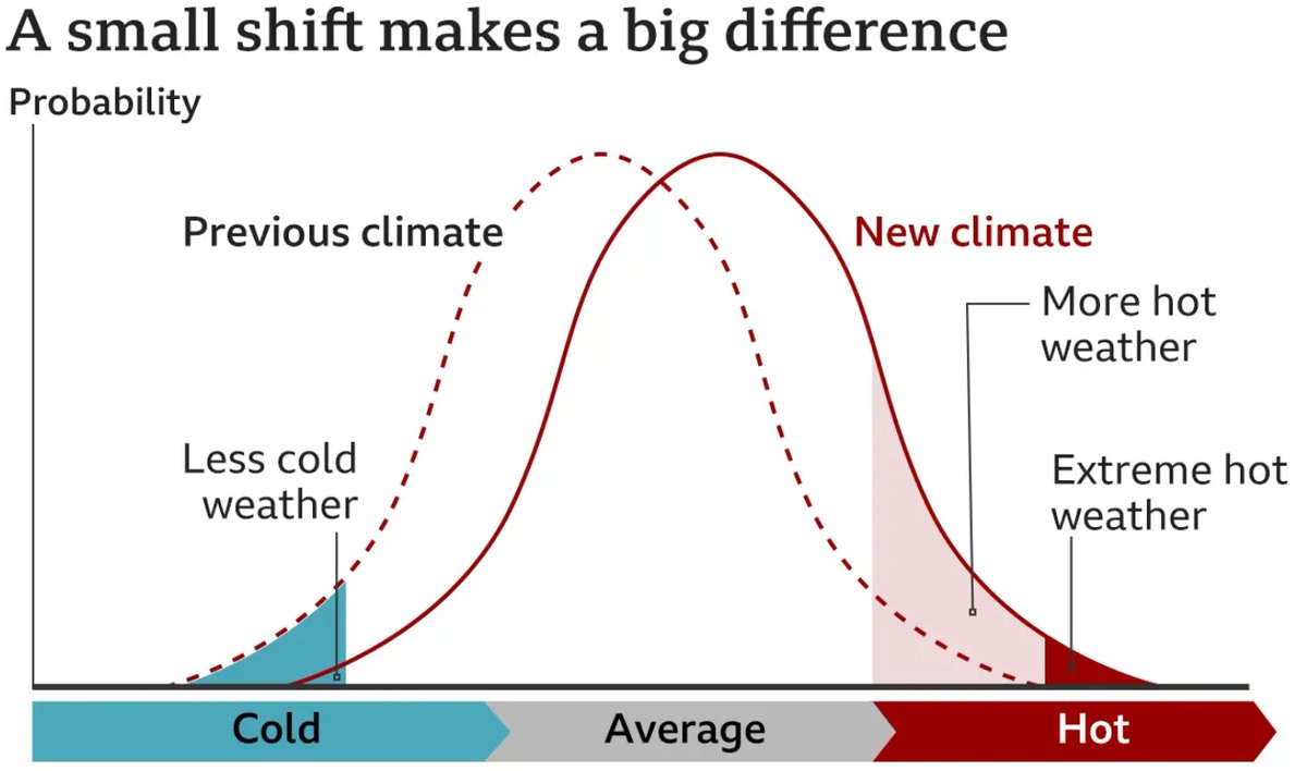 Mike Hansen tweet media
