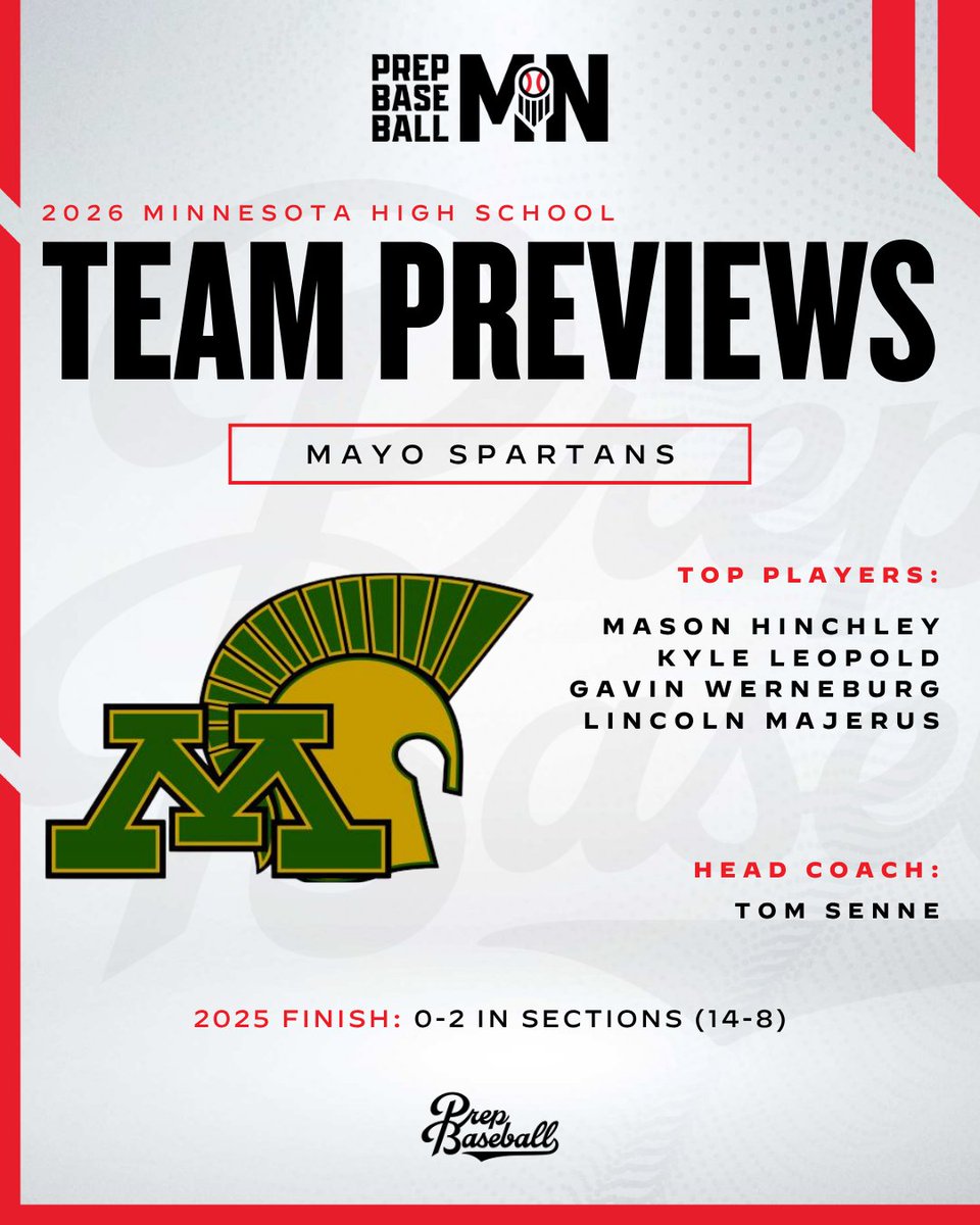 Prep Baseball Minnesota tweet media