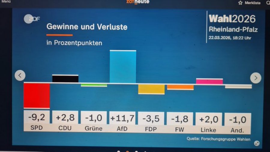 Robert K. tweet media