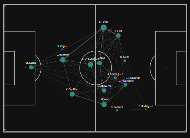 Statiskicks tweet media