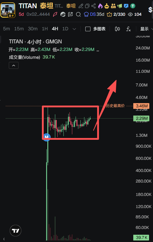 DJoker（战马版） tweet media