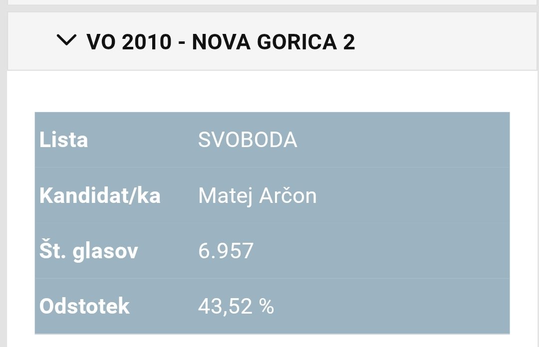 Luka Lisjak tweet media