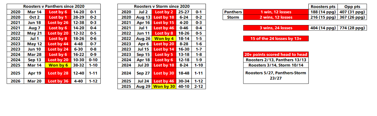 🟦🟥⬜ KCN ⬛ ⬜ x 🔴⚫️⚪️ tweet media