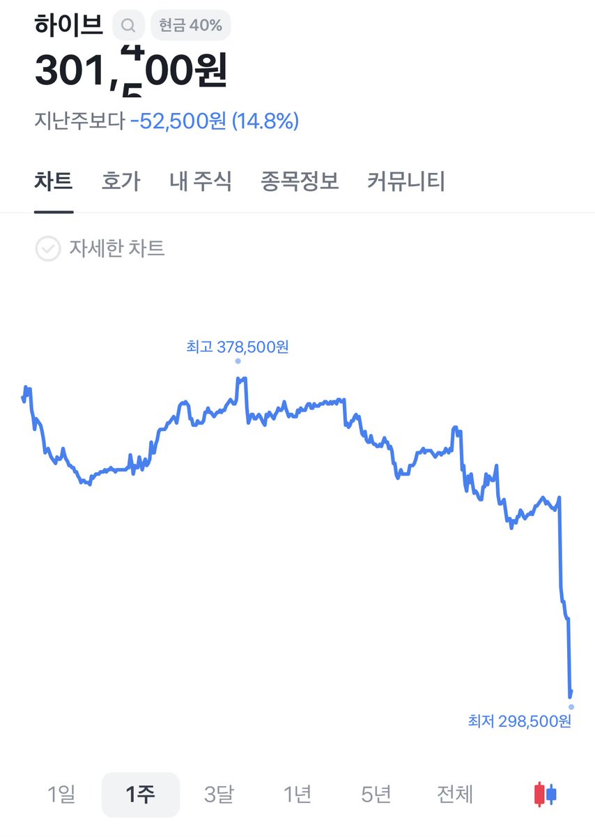 BioMan🪙 tweet media