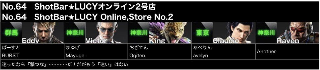 GKJ｜霧斗(kirito)@格ゲーおじさん tweet media