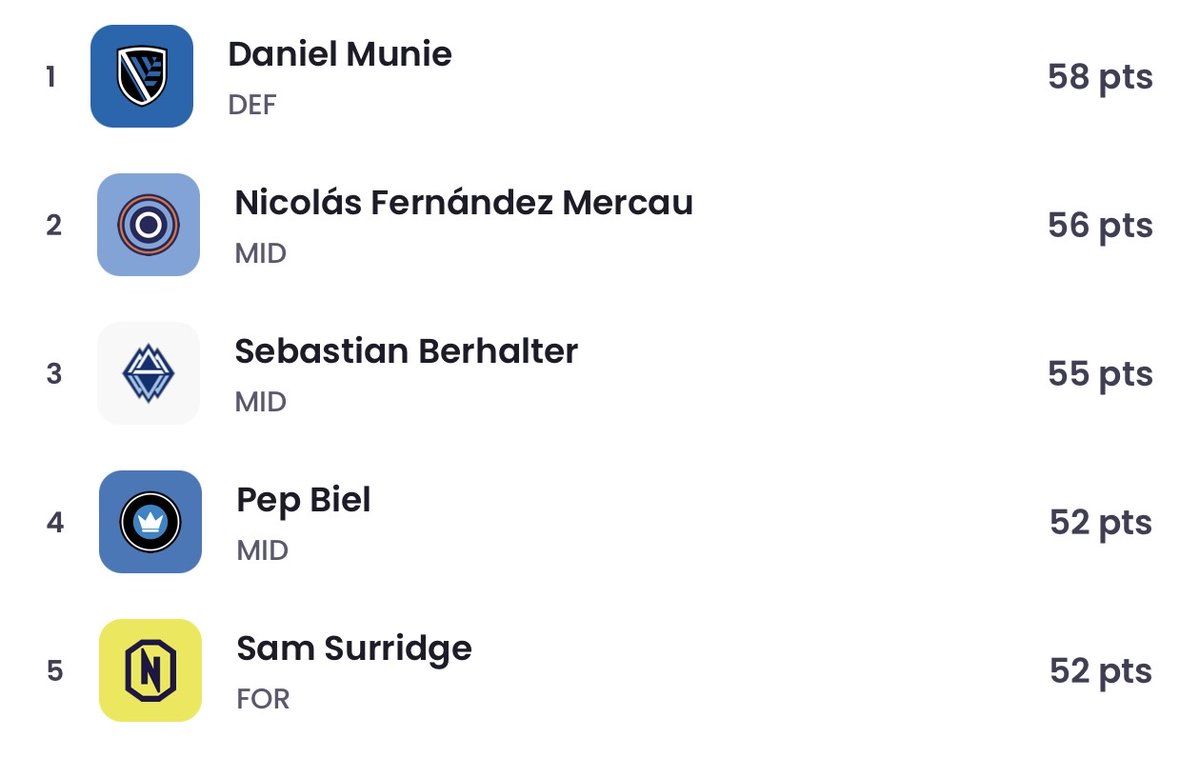 Fantasy UTD tweet media