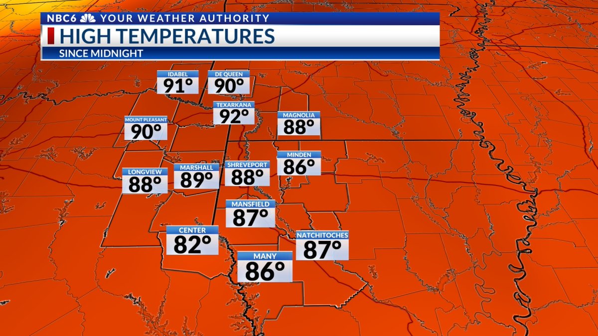 Here is a look at Today's Highs around the ArkLaTex.  See today's almanac for Shreveport and Texarkana here:  ift.tt/isBnLOk