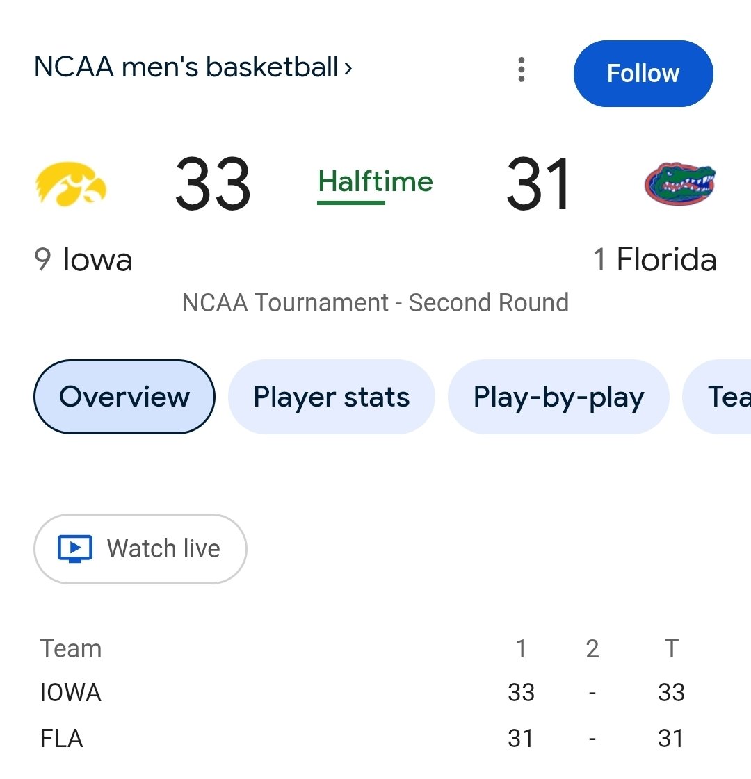 Tim Royers tweet media